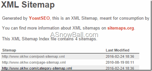 We also found Yoast SEO plugin official website had listed all common XML sitemap issues and solutions. You can go there to check for your case if you can ...